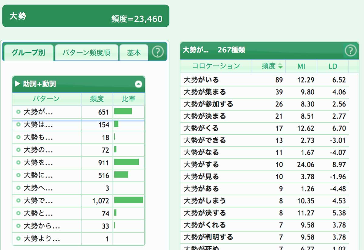 Japanese collocations