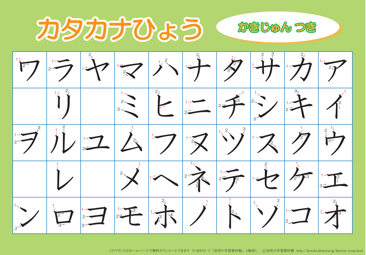 kids katakana chart that shows stroke order