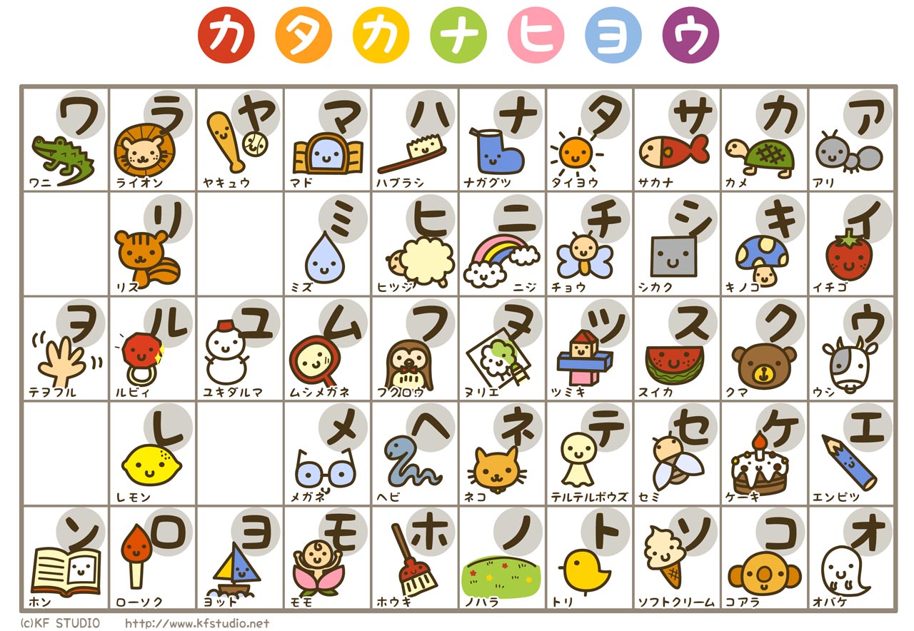 full color katakana chart made for kids