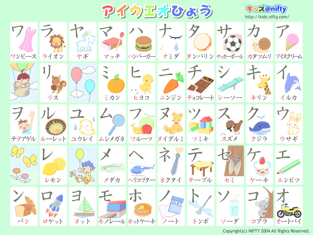 Katakana Chart For Kids