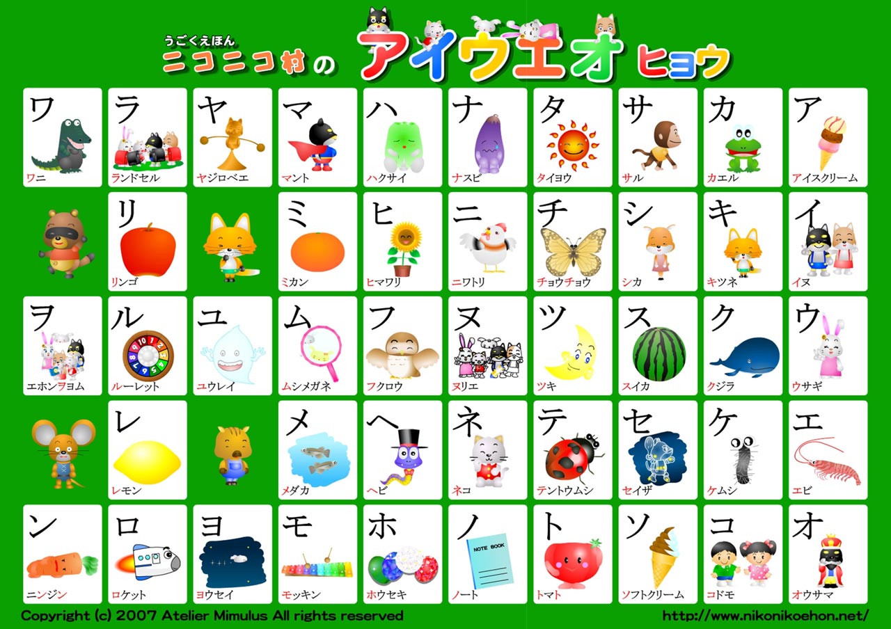 cute katakana chart