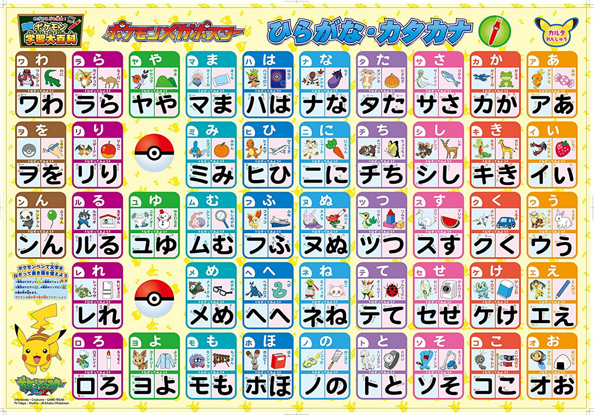 Japanese Katakana Chart Pdf