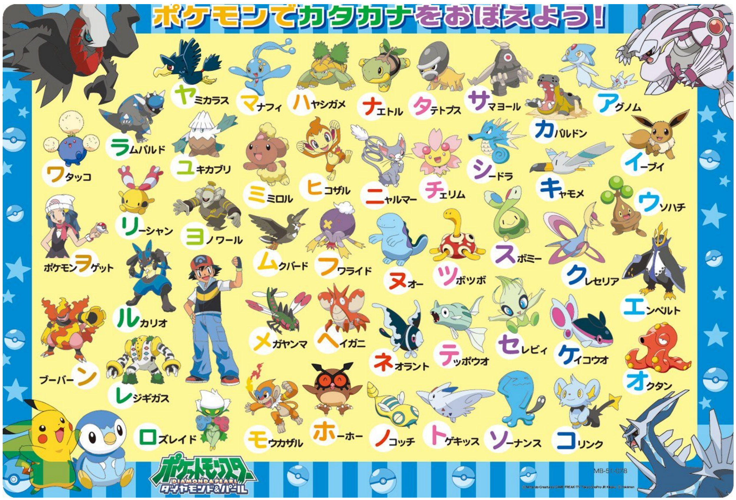 27 Downloadable Katakana Charts