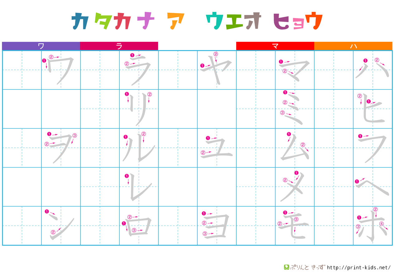 katakana writing practice