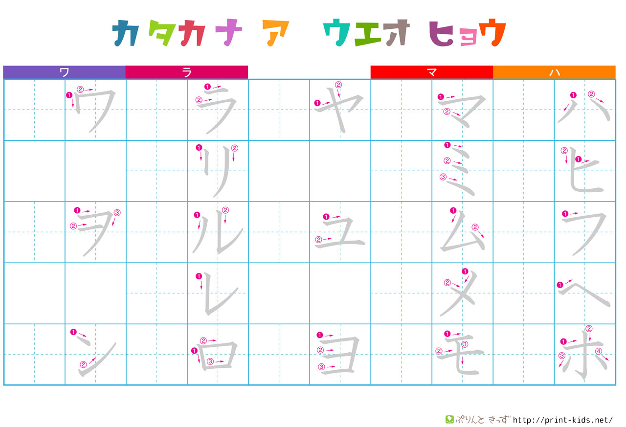 kana writing practice