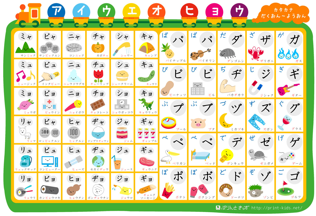 Katakana Table Chart