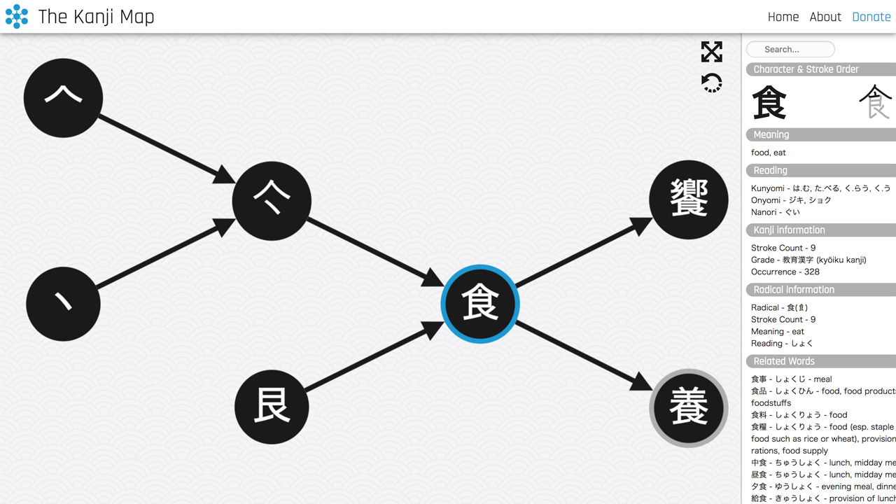 website with kanji mapping feature