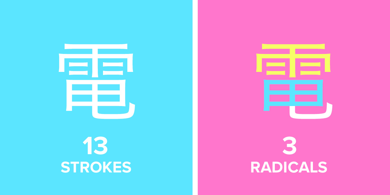 How to memorize the kanji '鬼滅' effectively, by Nihongo_teacher