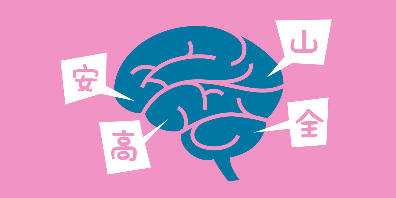 human brain with kanji surrounding it