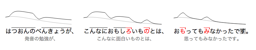 japanese sentence and pronunciation help
