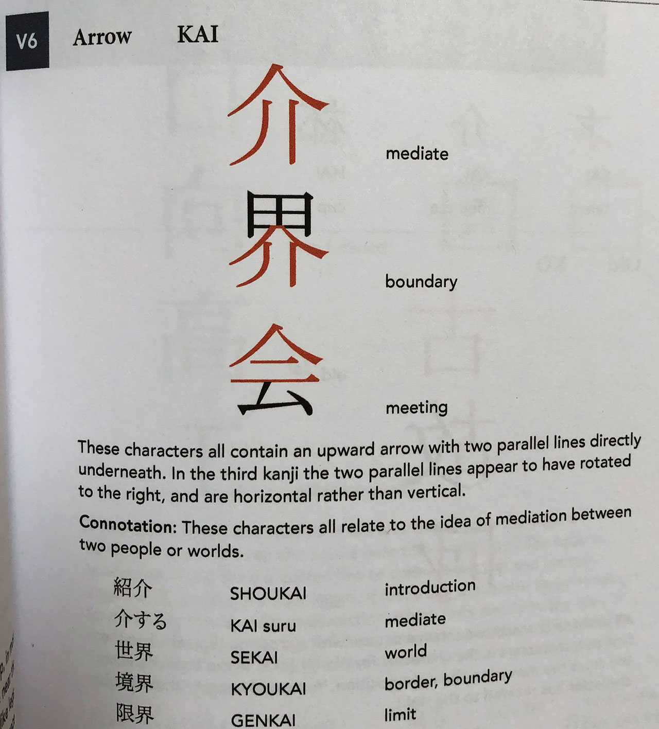 pages from japanese learning book the kanji code