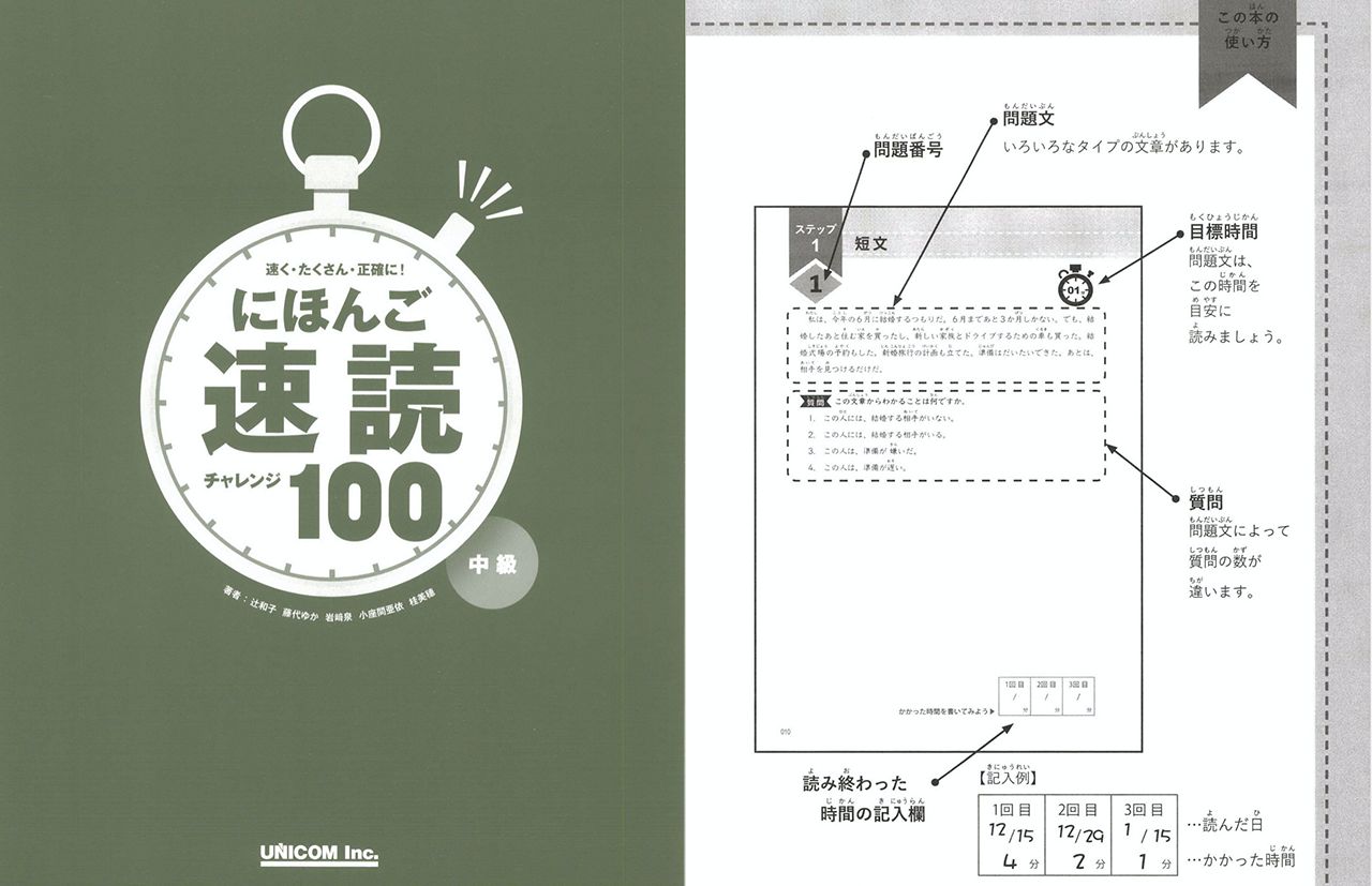 nihongo sokudoku challenge sample