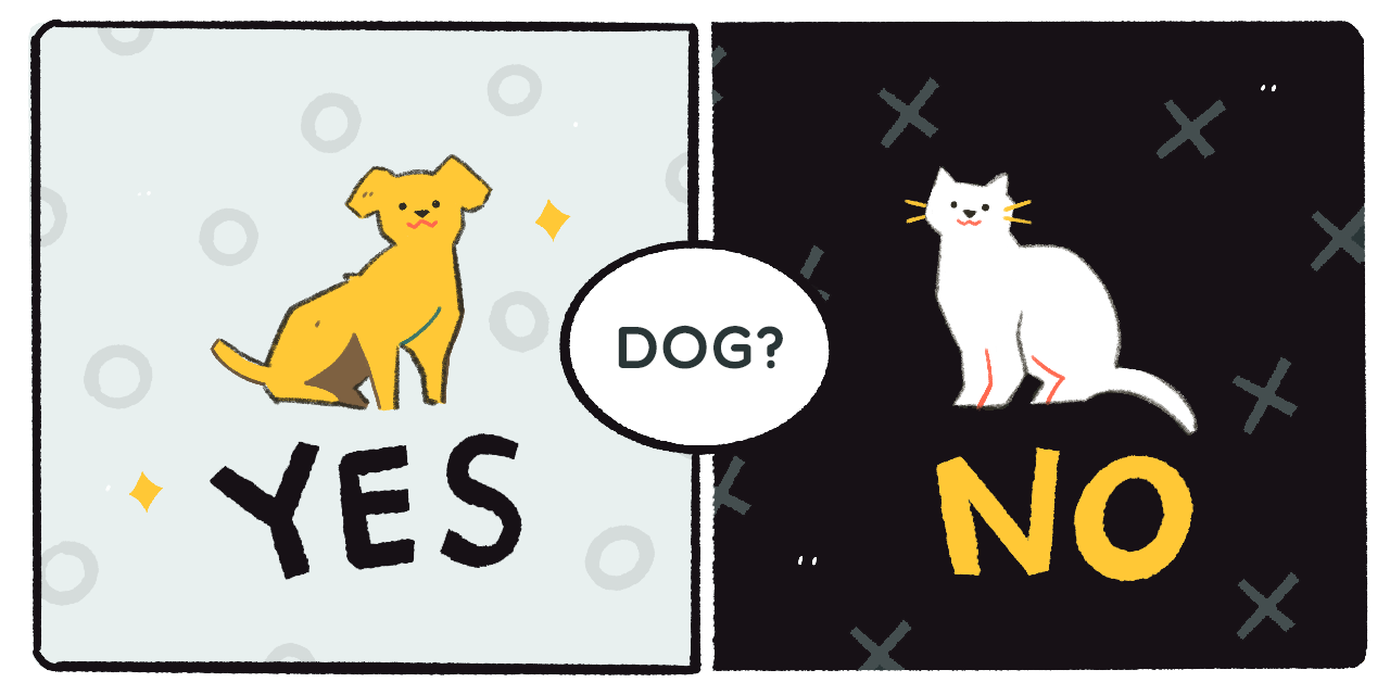 a dog saying yes and a cat saying no