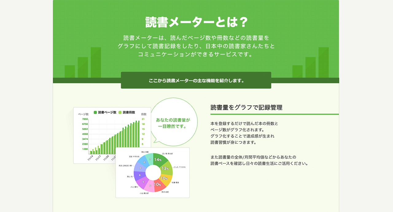 読書メーター top page screenshot