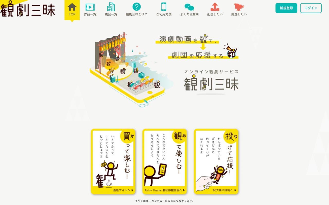 観劇三昧 website for watching Japanese theater plays