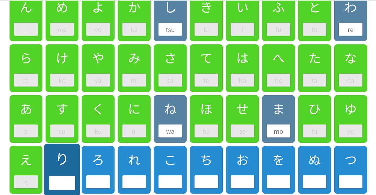 The Best Hiragana & Katakana Learning Resources