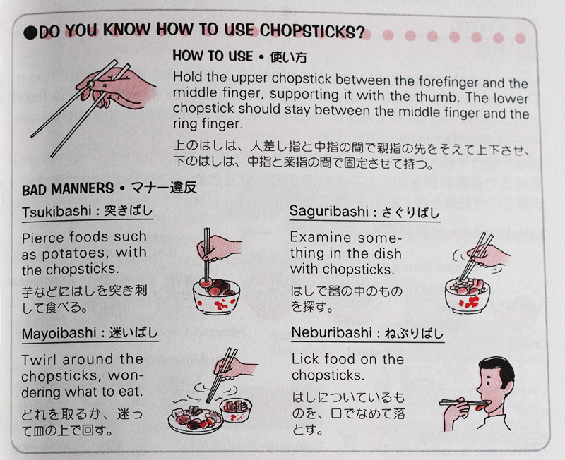 Page that shows a person how to properly hold chopsticks