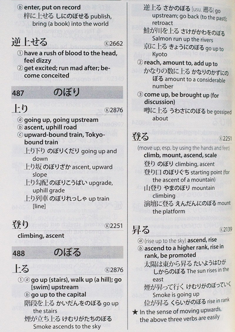 kodansha kanji usage guide noboru entry