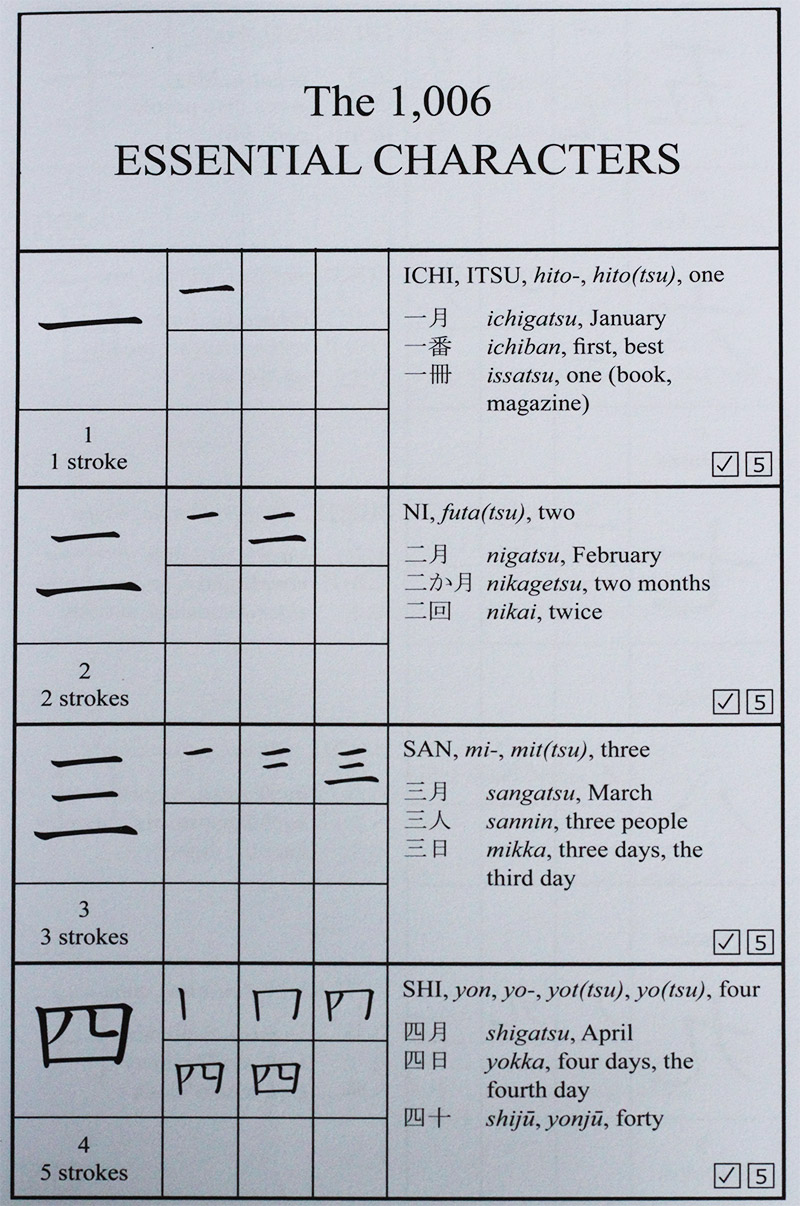 a guide to reading and writing japanese entry example