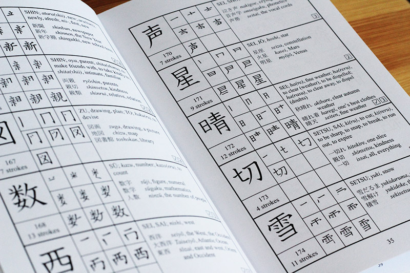 a guide to reading and writing japanese full page spread