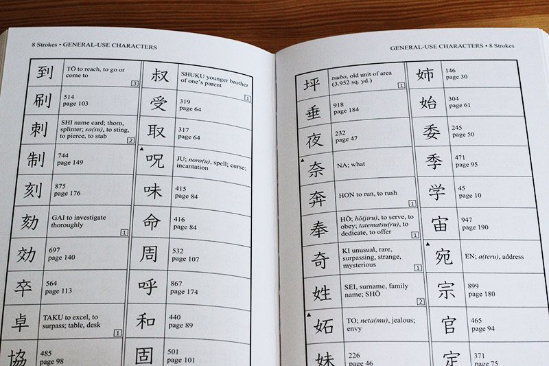 a guide to reading and writing japanese joyo kanji list