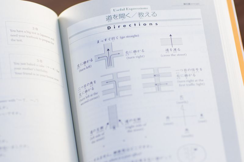 book section on Japanese expressions