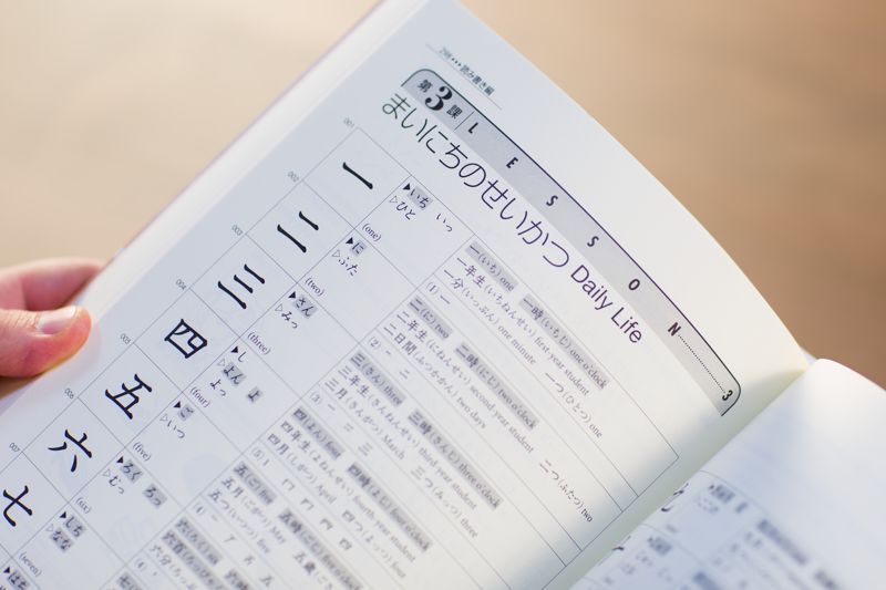 genki book kanji section