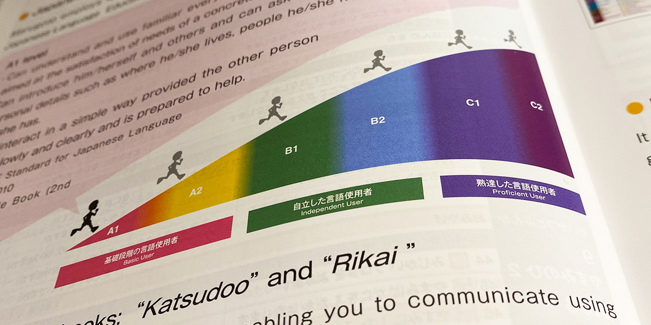 JF Standard for Japanese-Language Education chart