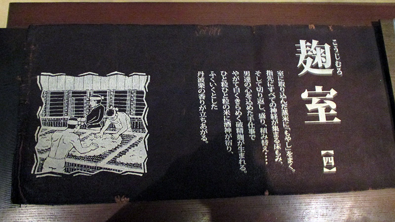 cloth prints detailing sake brewing process