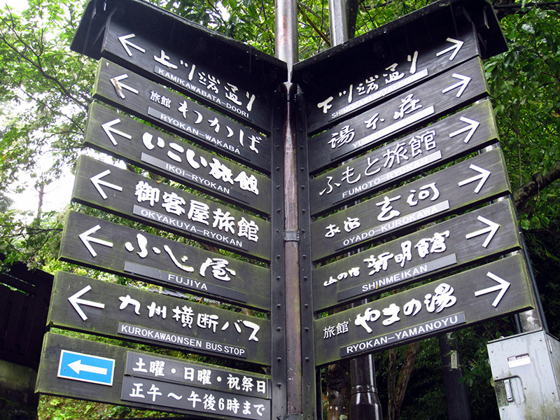 direction signs