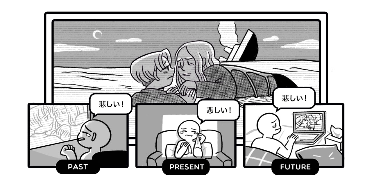 a timeline that shows how a movie is 悲しい and doesn't change