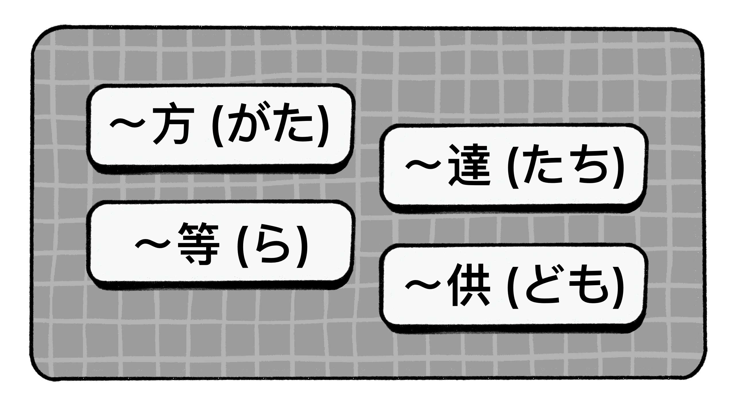 Japanese Plural Suffixes