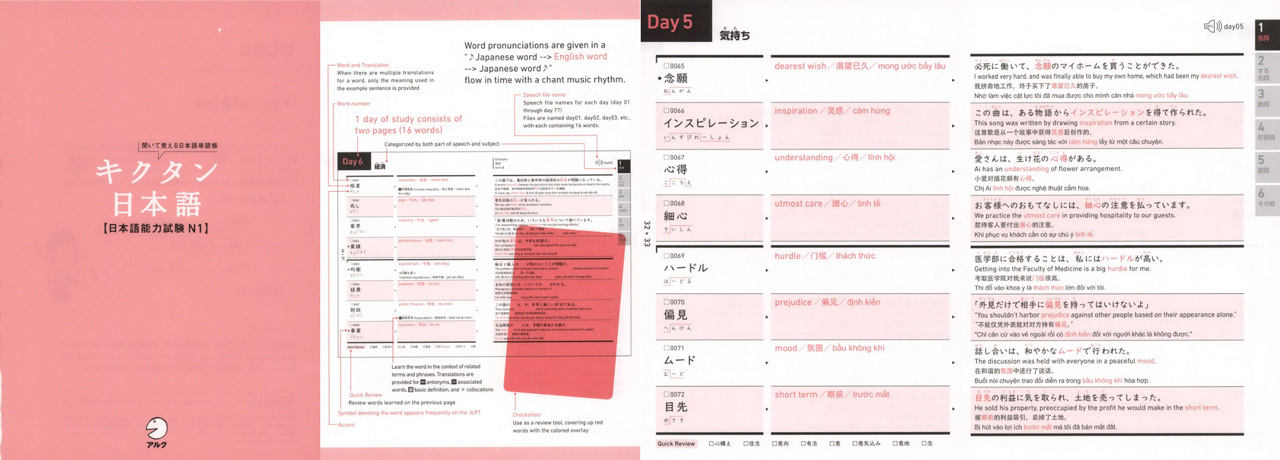 キクタン日本語 日本語能力試験Ｎ１ / Kikutan Japanese JLPT N1 Review