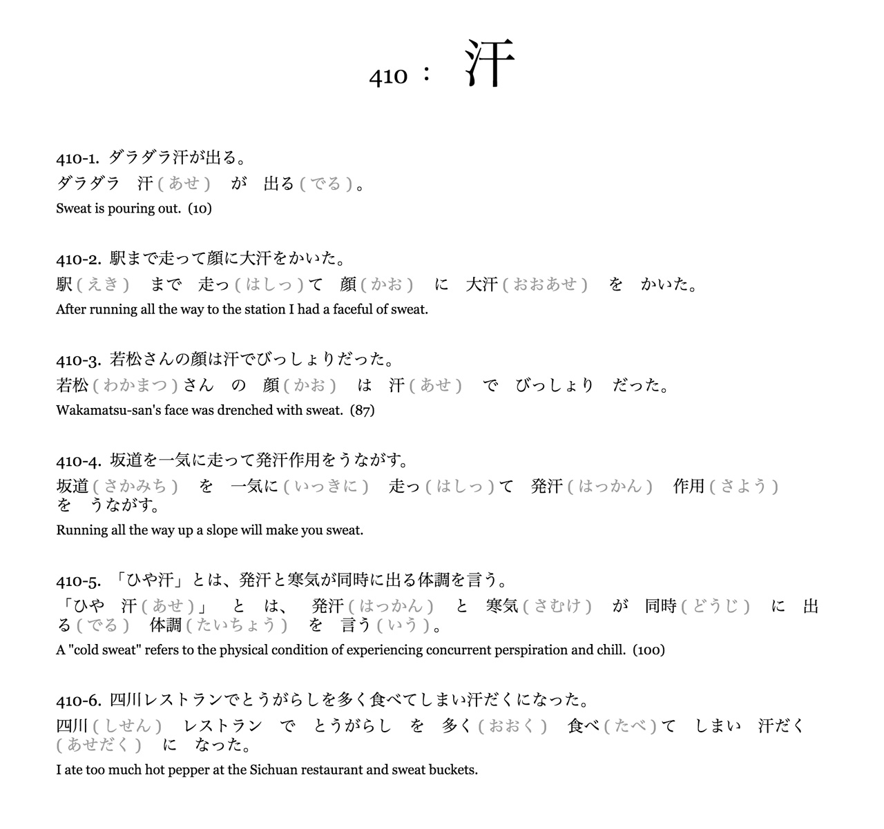 japanese learning book explaining kanji