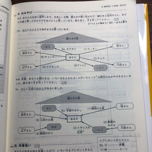 inside pages of japanese grammar book