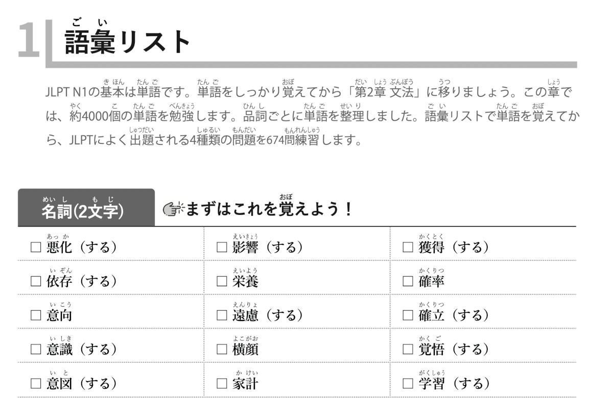 nihongo no mori jlpt konoissatsudegokakusuru