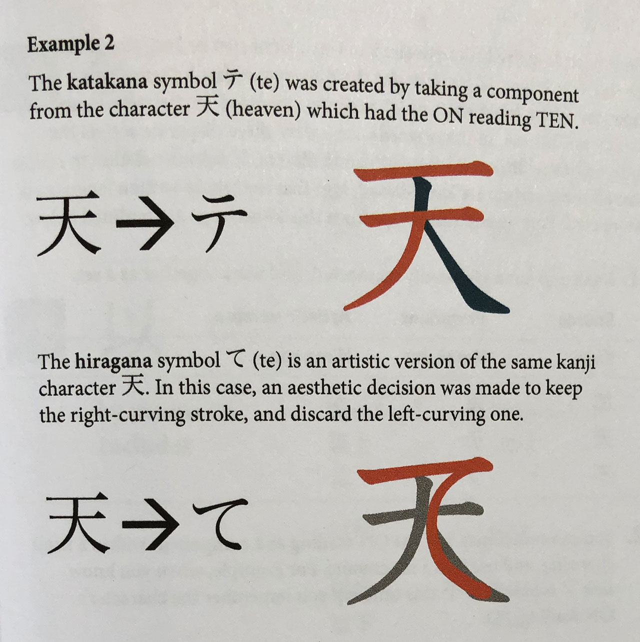 excerpt from the kanji code book